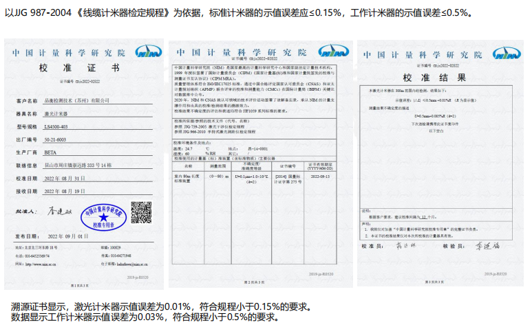 便攜式計米校準系統